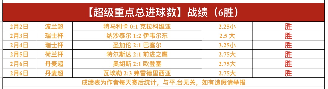 中国花滑,女子单人短,节目赛场绽,分分彩,彩票平台,精准投注,高频彩票,在线购彩