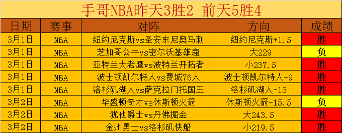 埃及队长领,萨拉赫与马,尔穆什联袂,分分彩,彩票平台,精准投注,高频彩票,在线购彩