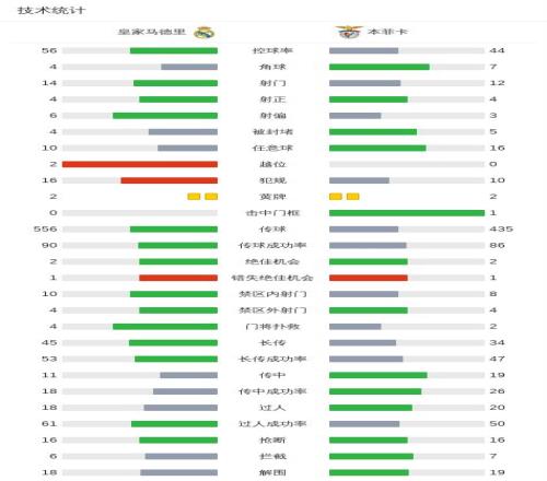 荷乙焦点对,多德勒支主,场激战赫尔,分分彩,彩票平台,精准投注,高频彩票,在线购彩
