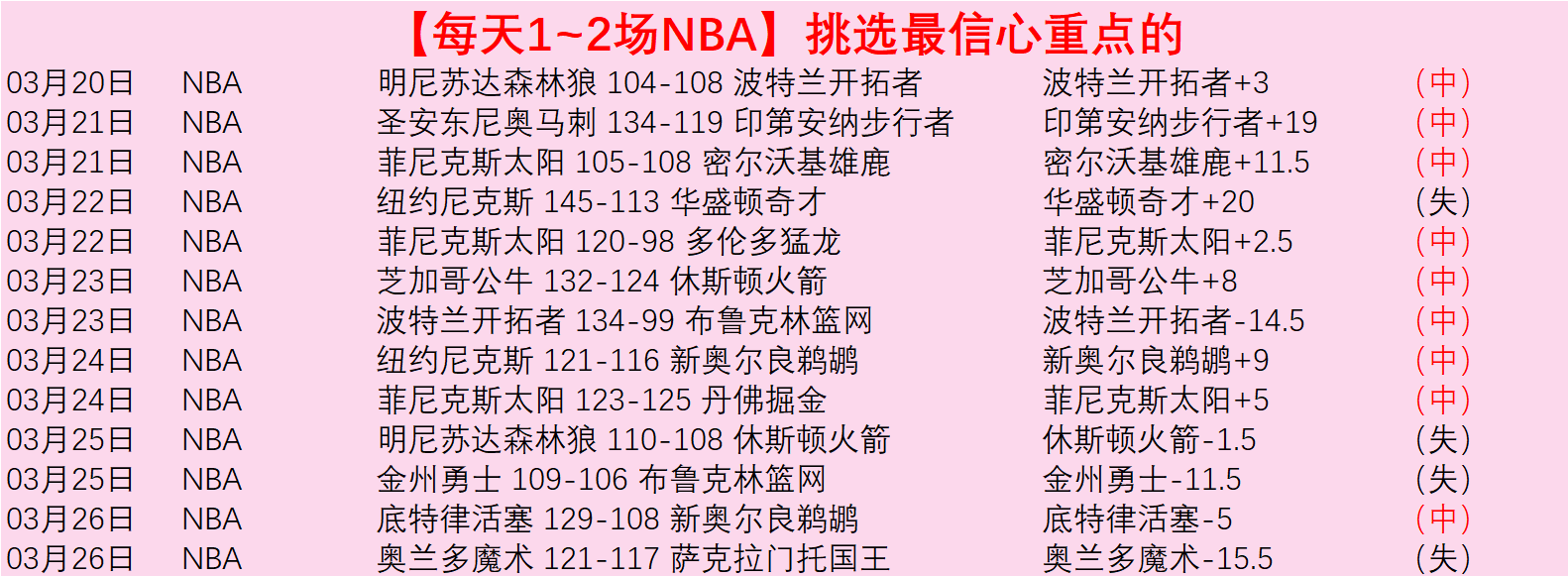 曼联阵容更,迭频繁,伤病与球员,分分彩,彩票平台,精准投注,高频彩票,在线购彩