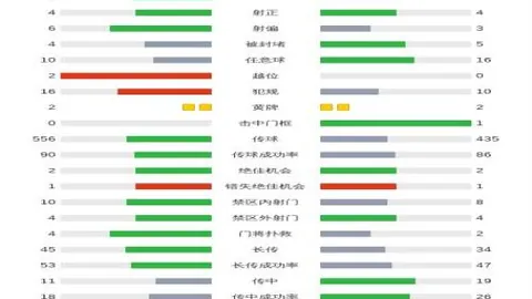 荷乙焦点对决：多德勒支主场激战赫尔蒙德，第22轮精彩不容错过！