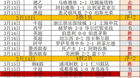 罗塞尼尔分析：约恩森认错机会大乐透期号专家质合推荐，前区十码