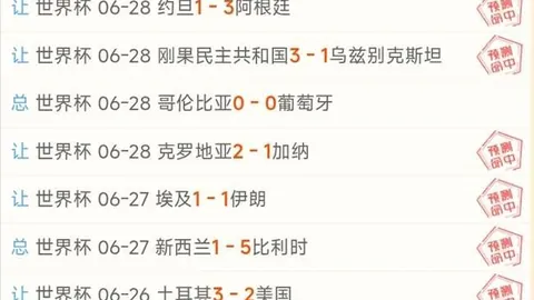 穆里尼奥力挺维尼修斯续约高频彩票：深度参与谈判，确保留队决心