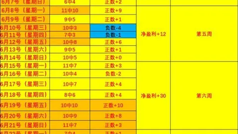 分分彩彩票平台新动作落地引发关注